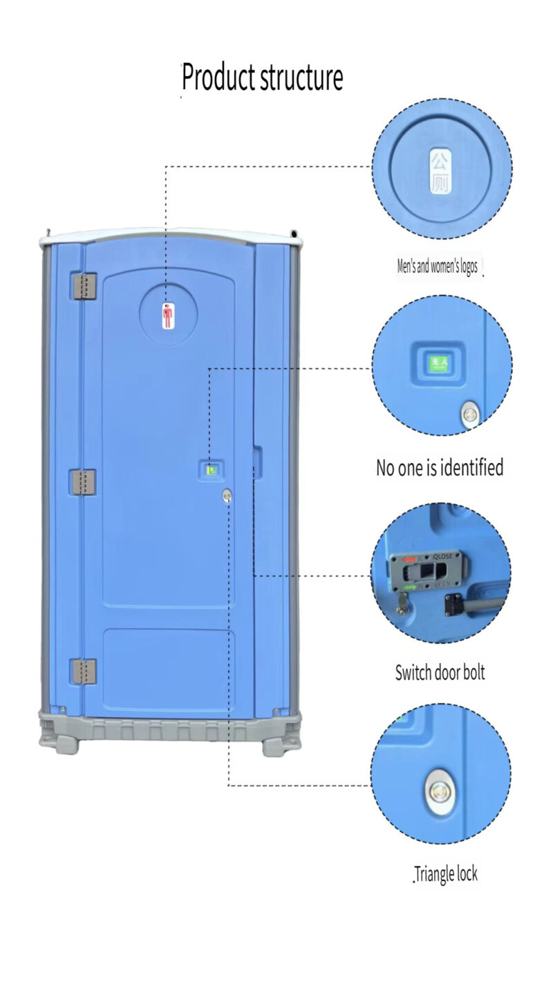 toiletonderdelen en functie